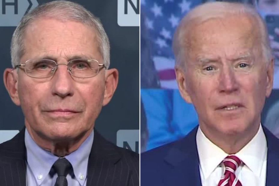 U.S District Court Orders Biden Officials to Turn Over Big Tech Collusion Docs, Including Dr. Fauci