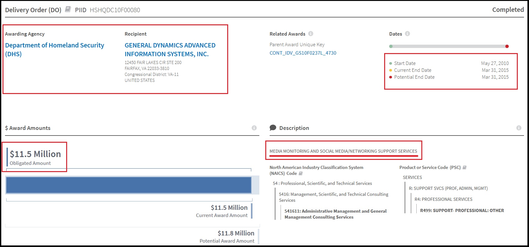 2010 DHS Contract to General Dynamics Information Systems for Domestic “Media Monitoring and Social Media Networking”