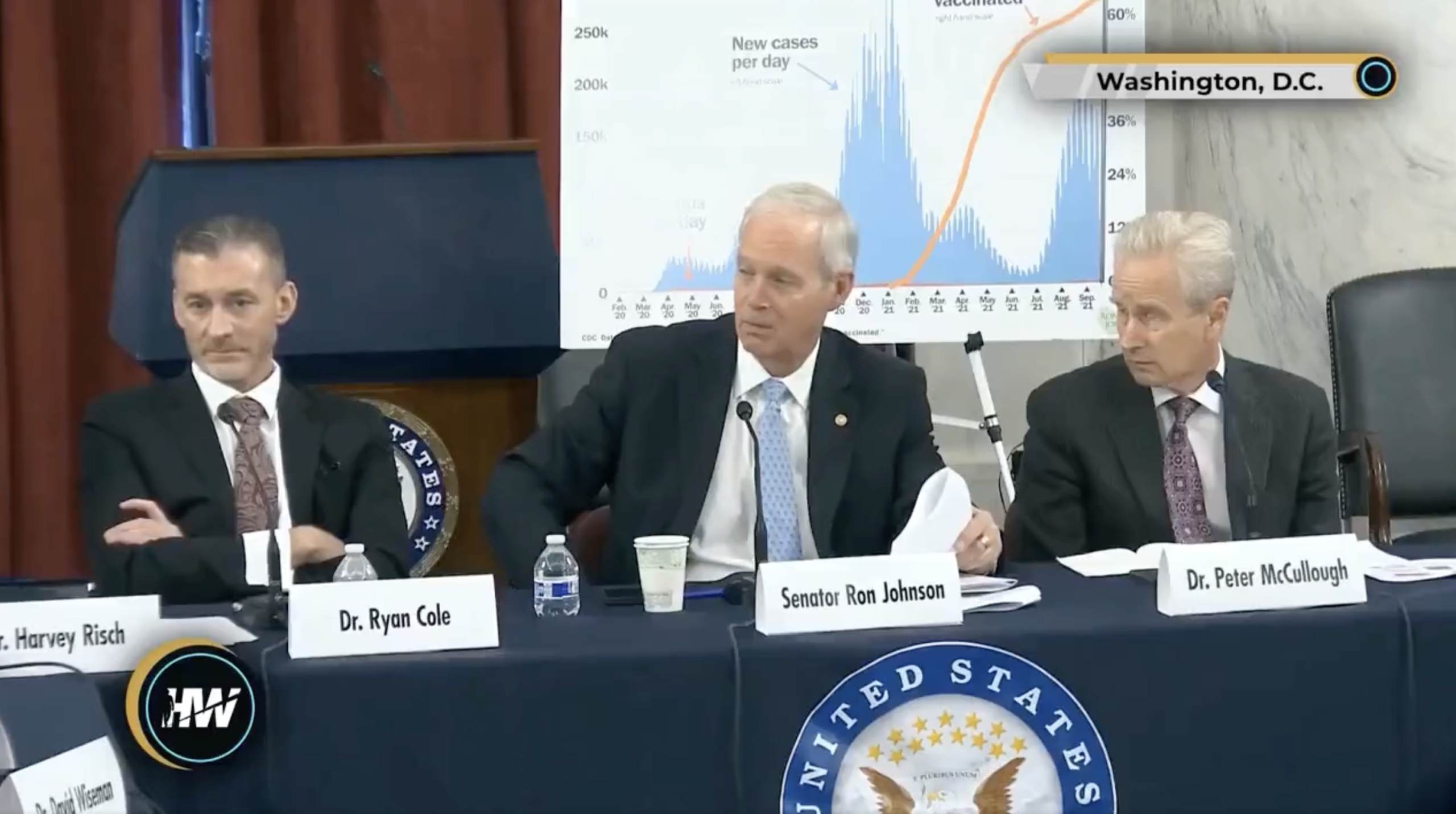 Sen. Ron Johnson Hosts Historic Round Table Discussion on COVID Vaccines with Prominent Doctors Including Drs. McCullough, Malone, Cole, Risch, and Others