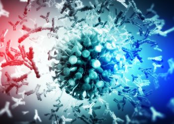 Covid Antibodies
