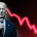 Biden’s Approval Hits HISTORIC Low, With Almost 60% of Americans Concerned by His ‘Mental Decline.’