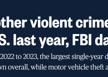 Don’t Believe Your Lying Eyes: FBI Says Crime Is Down