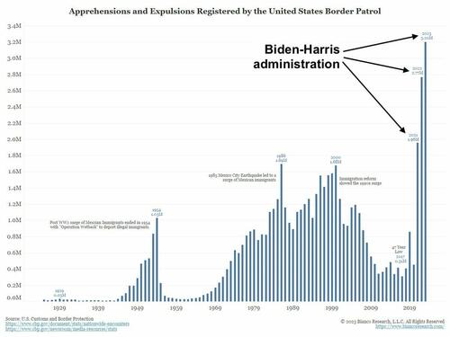 Migrant Population in Charleroi, Pennsylvania Explodes 2,000% As Crisis Unfolds