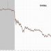 Adding Insult To Margin Calls, Nvidia Receives DOJ Subpoena Making Record Price Drop Even Worse