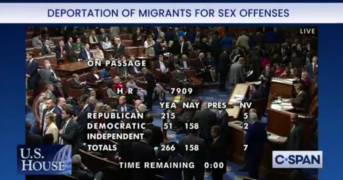 Democrats Block Common Sense: Over 150 Democrats Vote Against Deporting Criminal Illegal Immigrants Convicted of Sexual Offenses