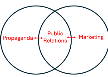 The Vast Pharmaceutical Conspiracy to Silence Dissent Online