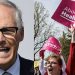 Washington state governor is stockpiling thousands of abortion pills out of fear that Trump will be elected
