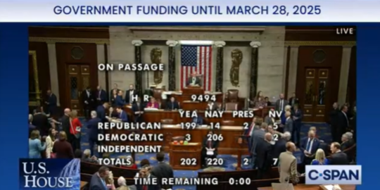 BREAKING: SAVE Act paired with spending package fails to pass House