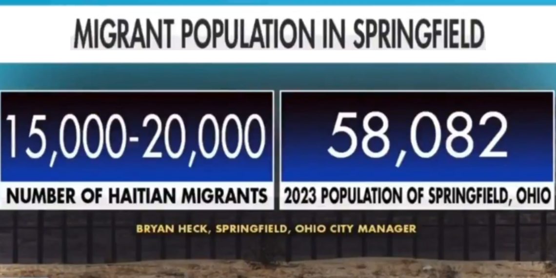 Who’s Moving in Next Door? A Quick Debrief on Haitian Religion