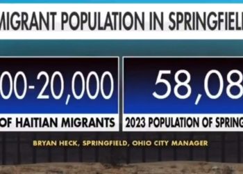 Who’s Moving in Next Door? A Quick Debrief on Haitian Religion