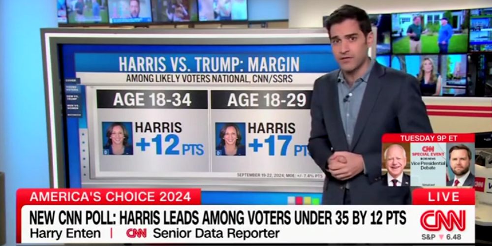 CNN’s Harry Enten Warns That While Young Voters Are More Likely to Support Commiela Harris, They’re Less Likely to Actually Vote