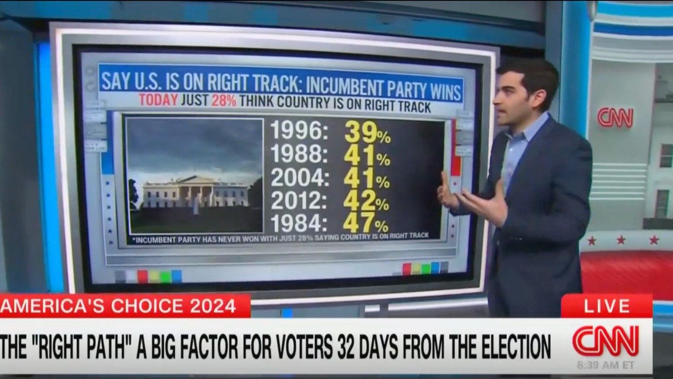 One Statistic Spells Doom For Kamala Harris' Election Chances