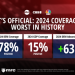 MSNBC Hosts Blame White Women, 'Misinformation' for Kamala’s Defeat