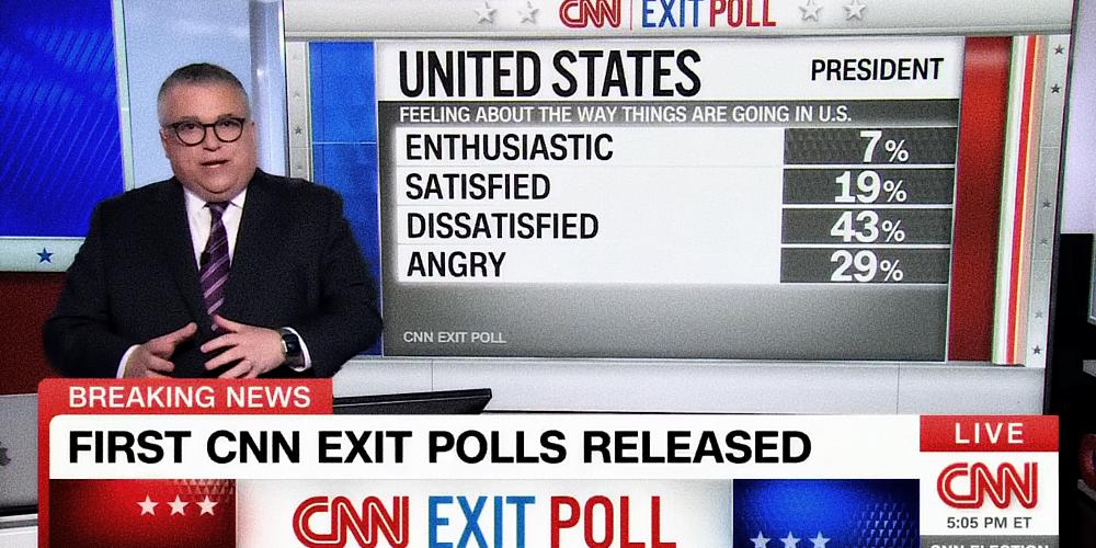 CNN Exit Polls