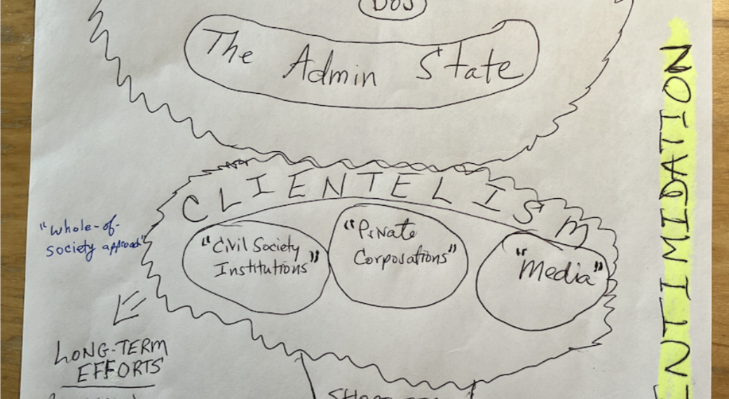 A Diagram of Elite Wickedness