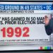 CNN’s Harry Enten Explains How Trump’s Victory Was Worse for Dems Than They Realize – Historic Numbers (VIDEO)