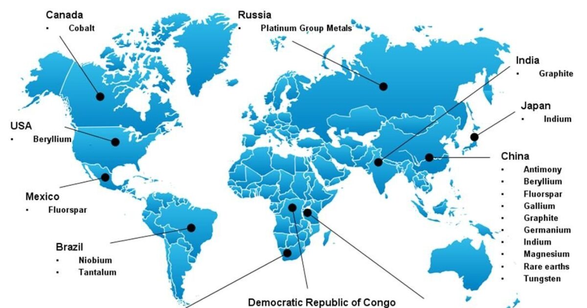 China Bans Export of Precious Minerals Antimony, Gallium, and Germanium to US Used in Military and Technology Applications