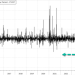 Globalstar Shares Crash After Apple Reportedly Working With Starlink On Satellite Network