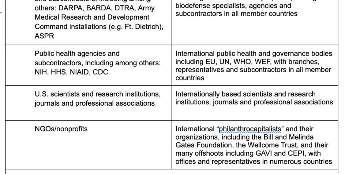 In Holland and Germany, Pandemic Response Was Biodefense, Not Public Health