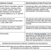In Holland and Germany, Pandemic Response Was Biodefense, Not Public Health