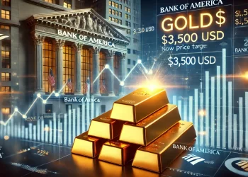 This is what it will take to drive gold prices to $3,500 - Bank of America