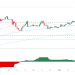 Gold price climbs fueled by Trump tariff threats