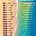 These Are The Cheapest And Most Expensive Countries To Visit In 2025