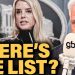 Why Bondi Delayed the Epstein List: Glenn's 4 Theories