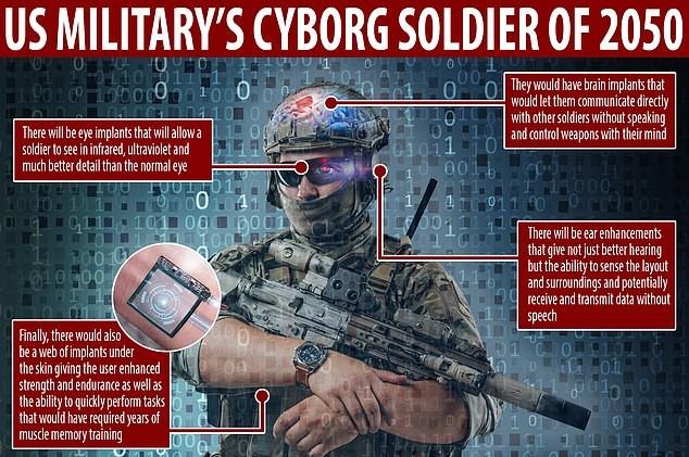 Cyborg