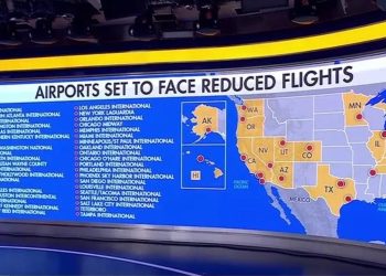 FAA Flight Delays